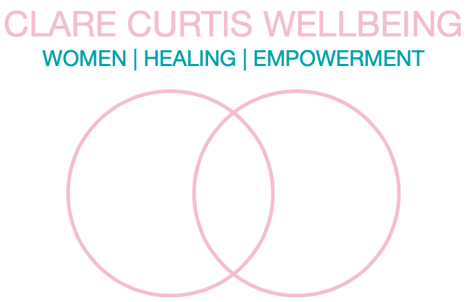 Clare Curtis Wellbeing Logo
